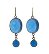 Southbeach Blue Topaz Gemstone Oval Earrings